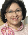 Naseem Theilgaard